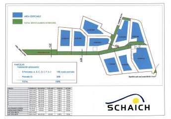 8 Bauparzellen in Las Rotas zwischen 1.200 m2 - 1.697 m2